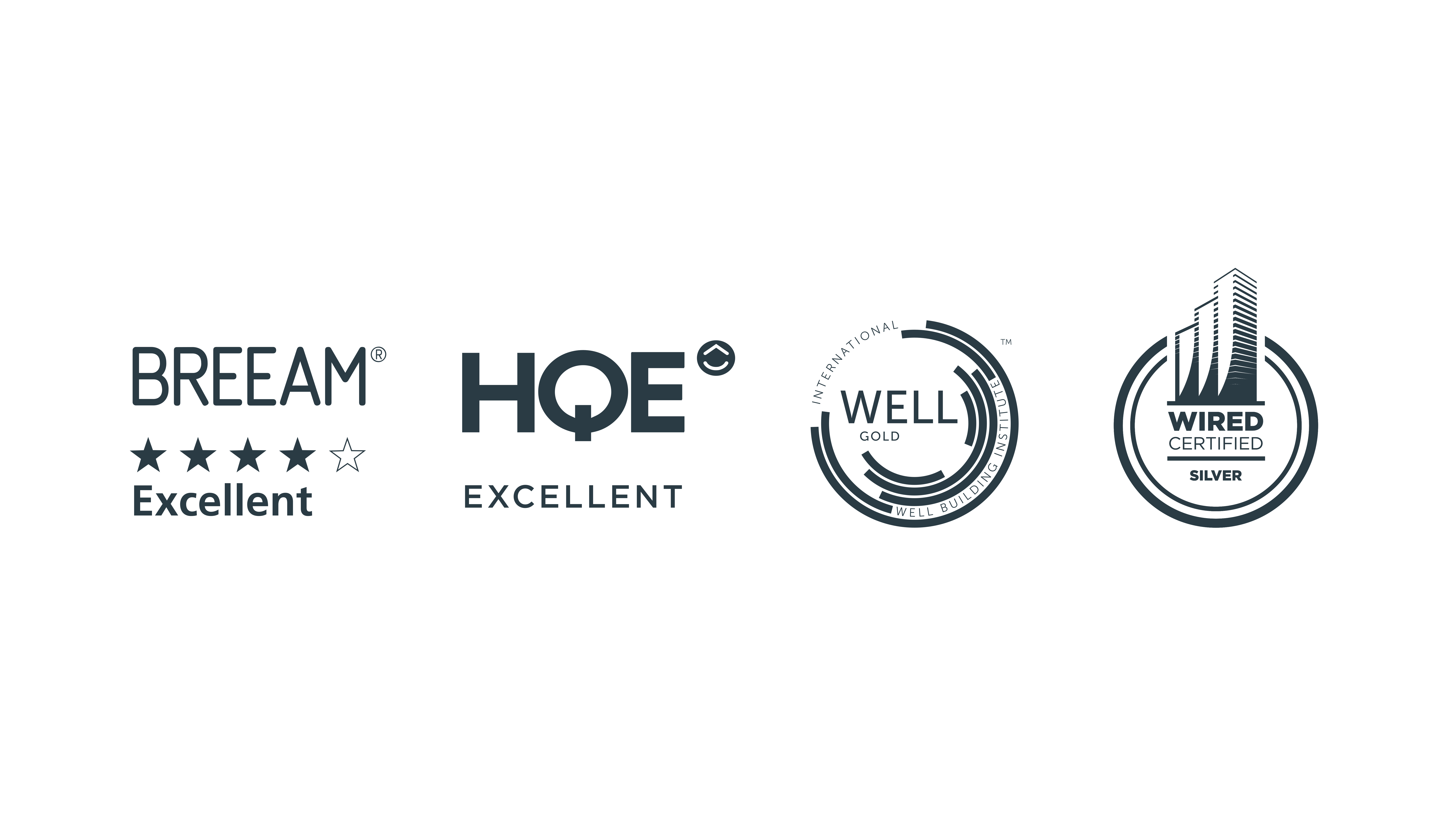 certifications